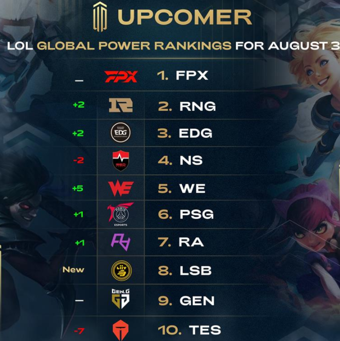 赛场上能再 赛场上能再