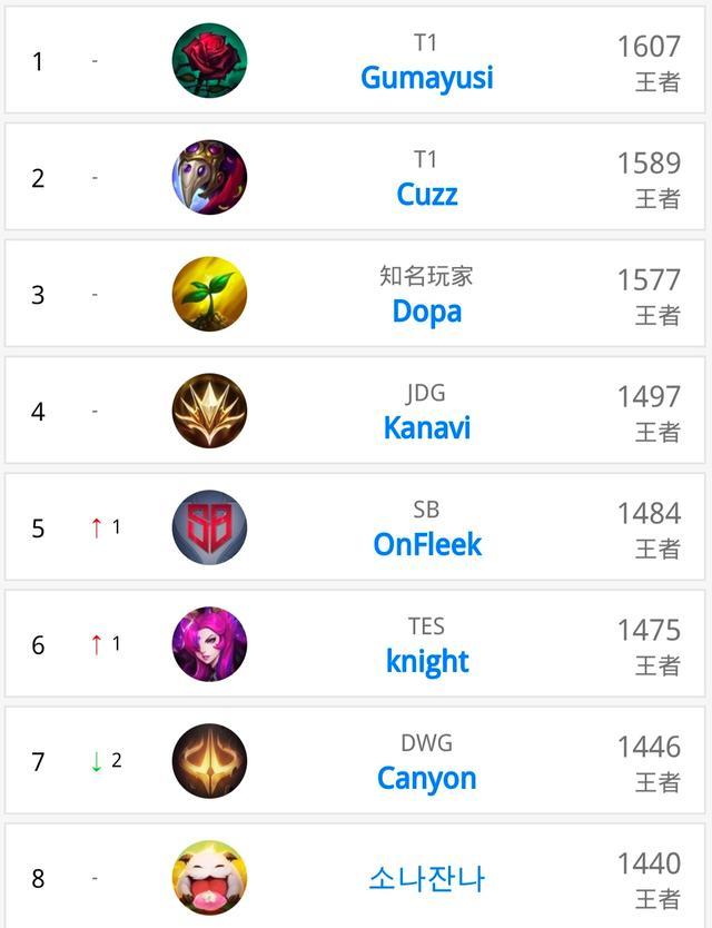 特兰大的防 特兰大的防