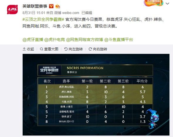 综合实力 综合实力