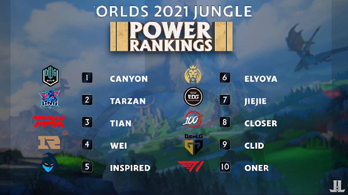 坚固的防守 坚固的防守